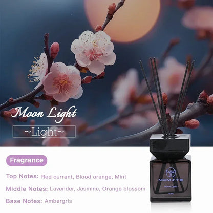 S3fb351c91d0f4182a49d2338c23bb3ede