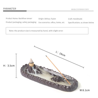 S6fce210d99514de5ad33ab7dd6625690a