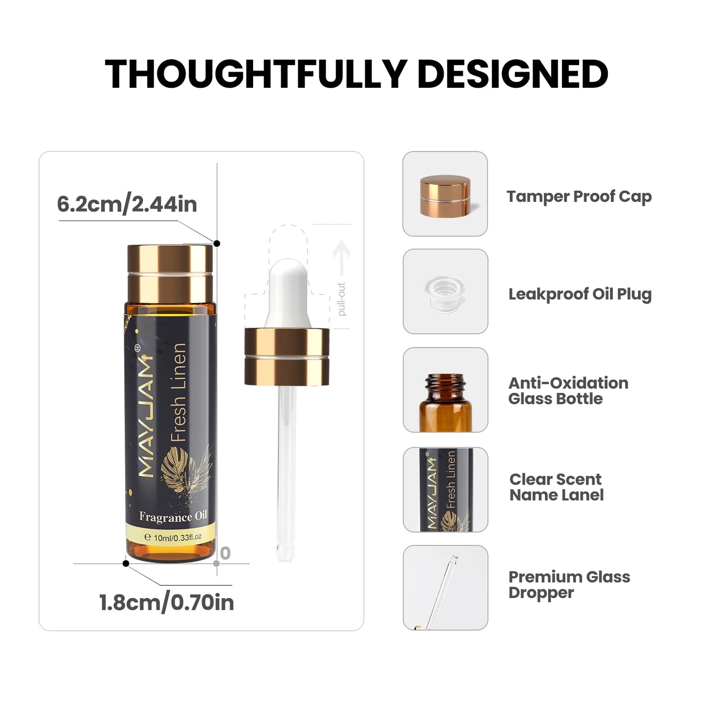 S7a1a82595eae4d8d8054ac127f43dec4e