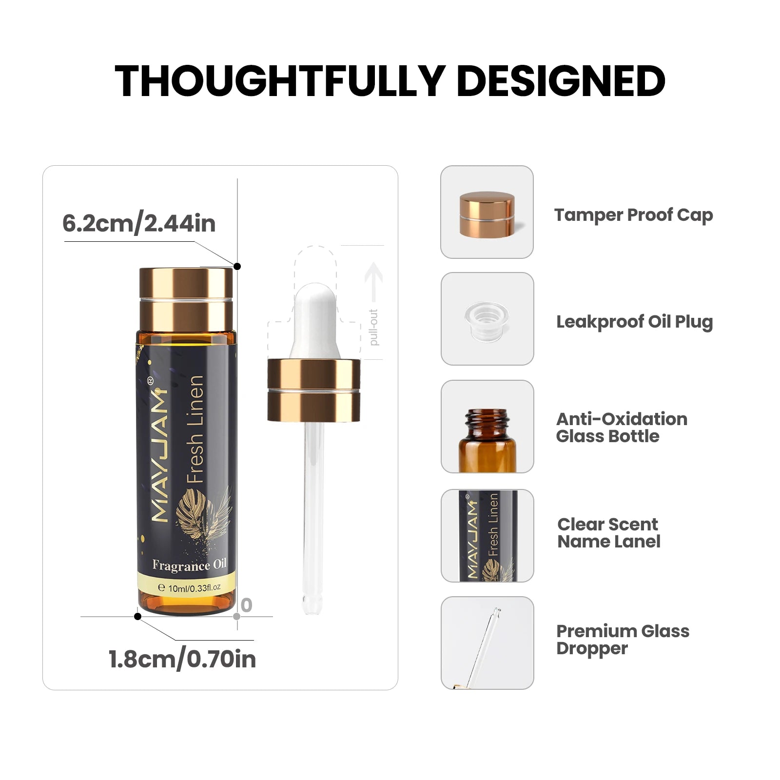 S7a1a82595eae4d8d8054ac127f43dec4e